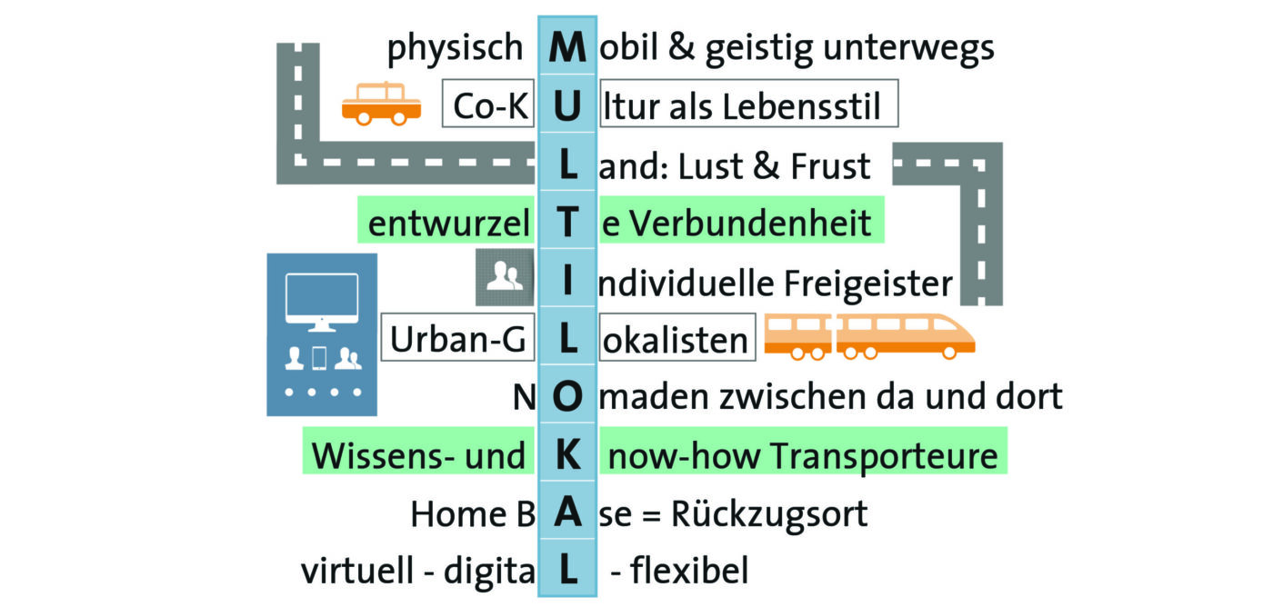 Button_Rätsel_Zeichenfläche 1_www