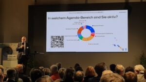 mentimeter-umfrage_waehrend_moderation_von_guenther_humer_ooe